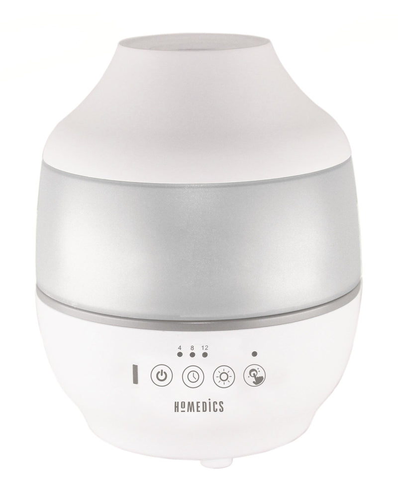 HoMedics-UHE-CM18