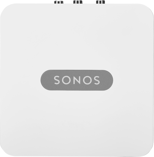 SONOS Connect